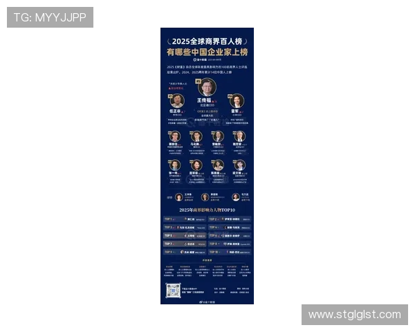 2025年全球企业家排行榜揭晓 助力商业变革的领袖人物盘点