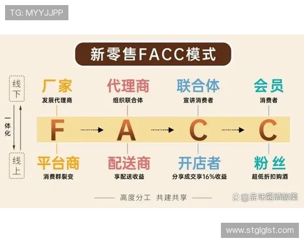 90后企业家如何打破传统思维创新创业 成就未来商业新生态