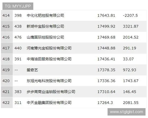 2025年全球企业家财富排行揭晓,哪些企业家跻身前十名榜单 2025年全球企业家财富排行揭晓,哪些企业家跻身前十名榜单